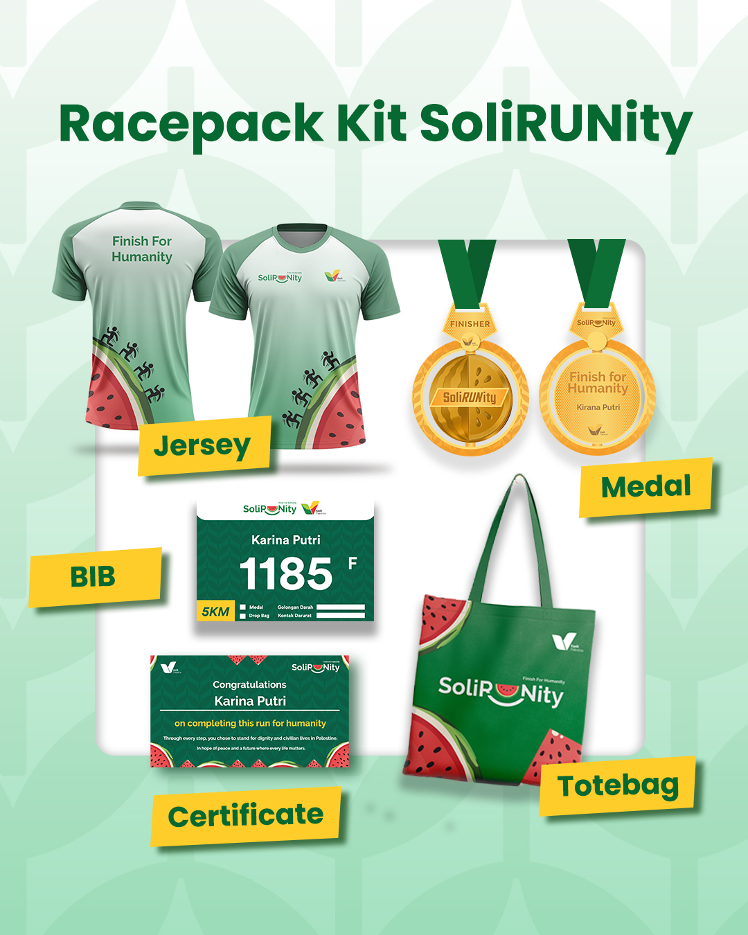 racepack-kit racepack-kit